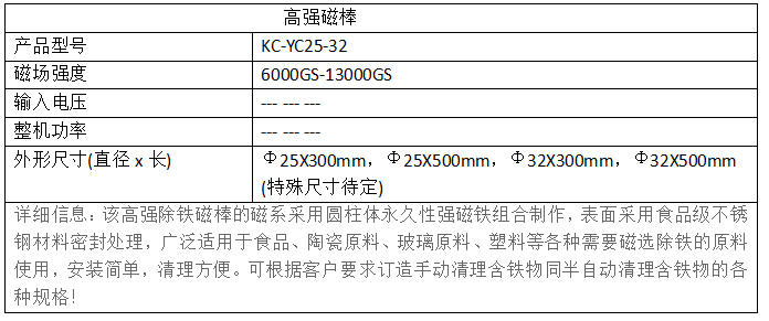 參數(shù)_09.jpg